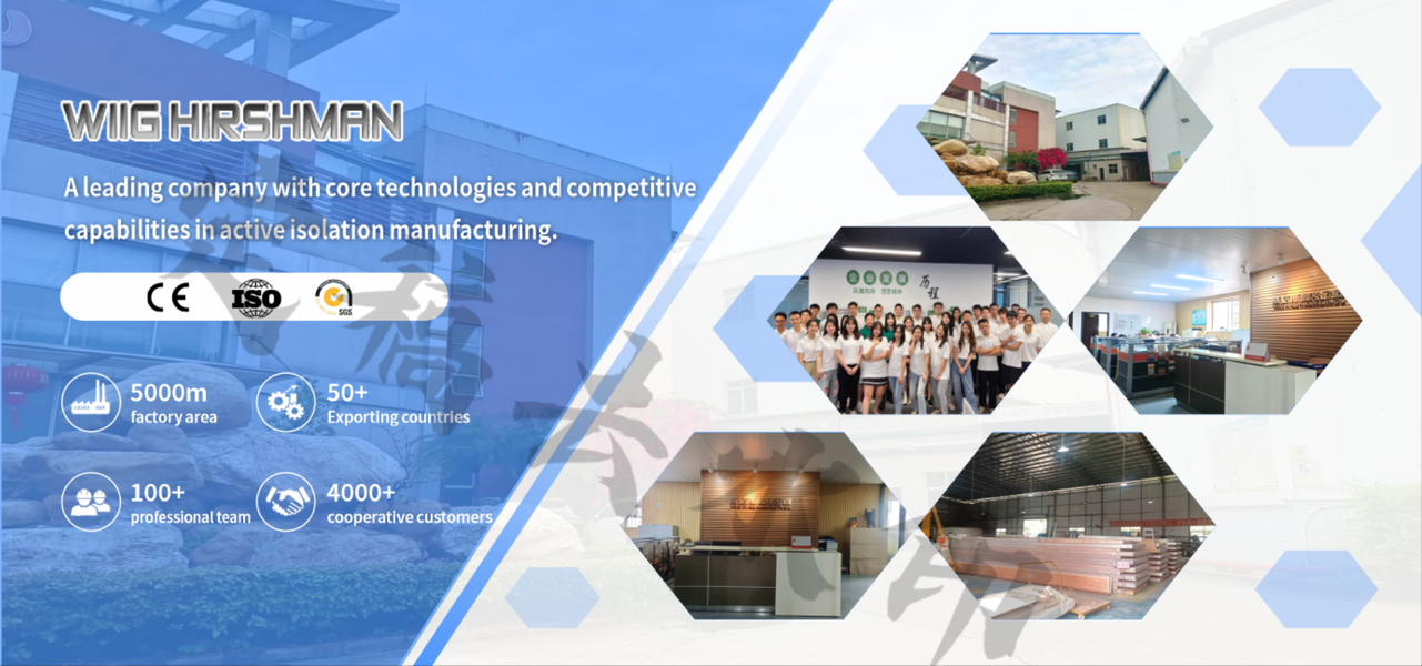 Tembok Pembagian yang Bisa Dipindahkan